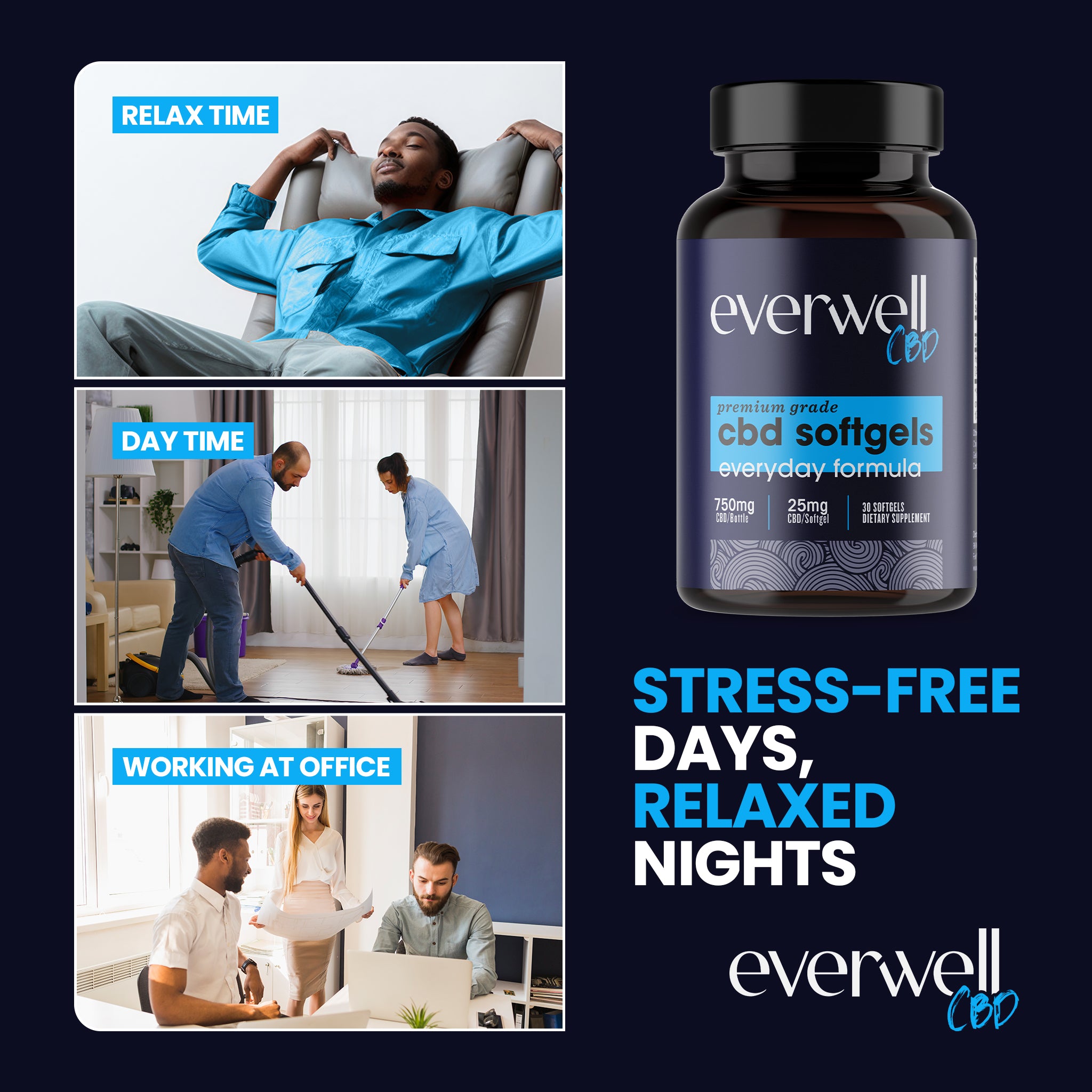 Broad Spectrum CBD Softgels - NO THC