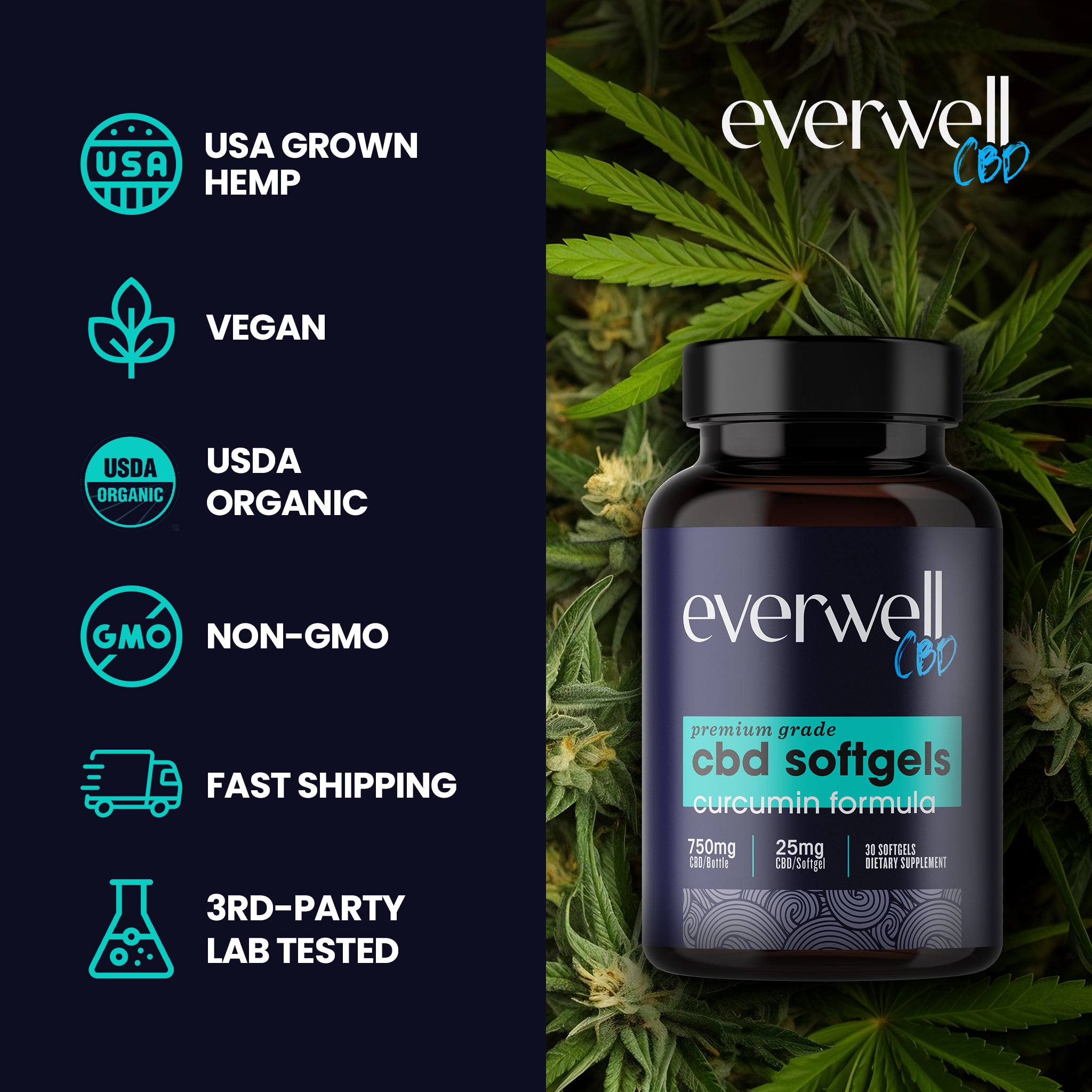 Broad Spectrum CBD Softgels with Curcumin - NO THC