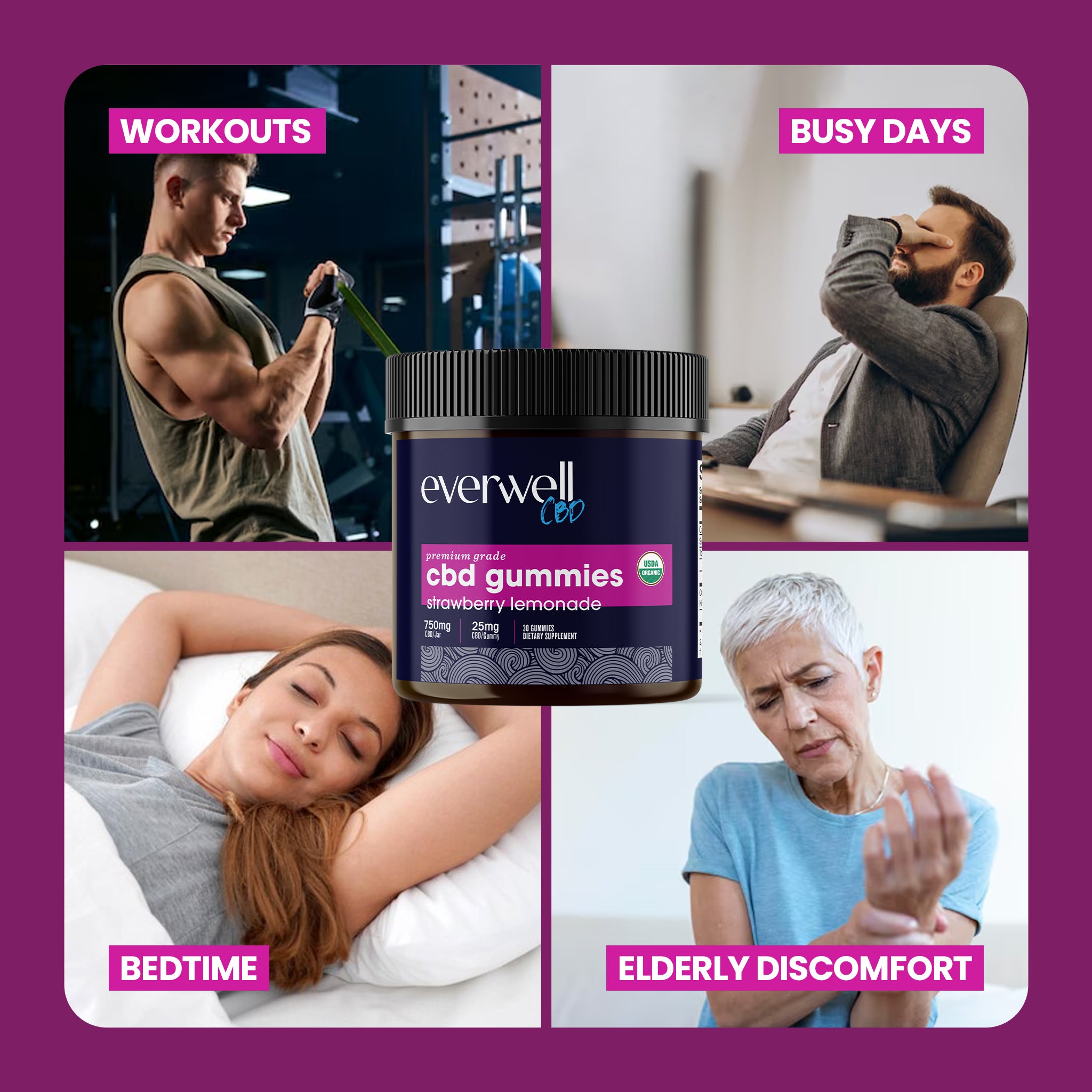 Broad Spectrum Organic CBD Gummies - NO THC