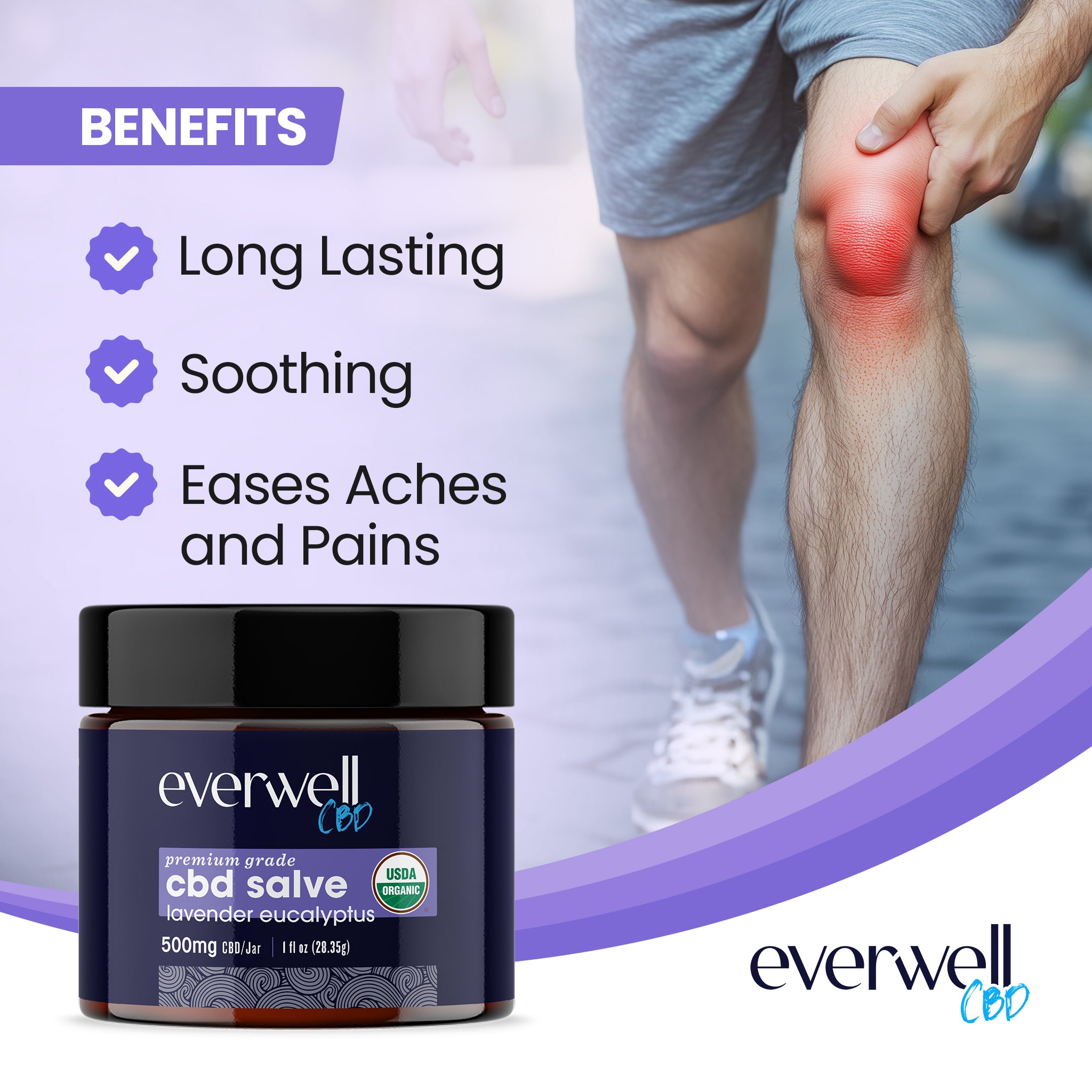 Muscle & Joint CBD Balm - NO THC