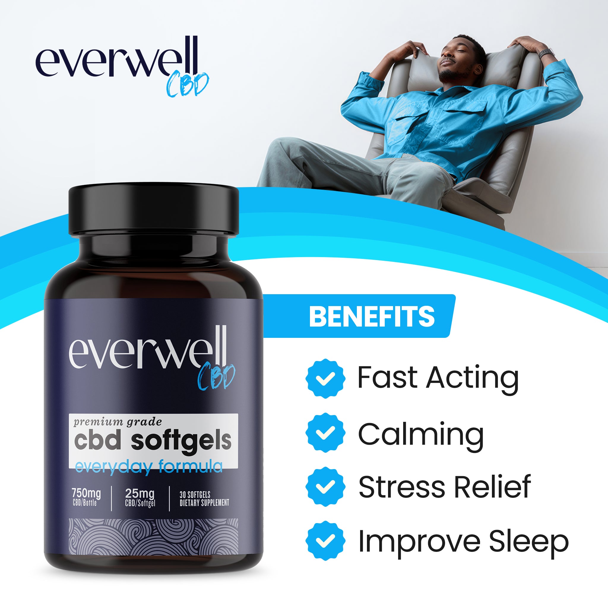 Full Spectrum CBD Softgels