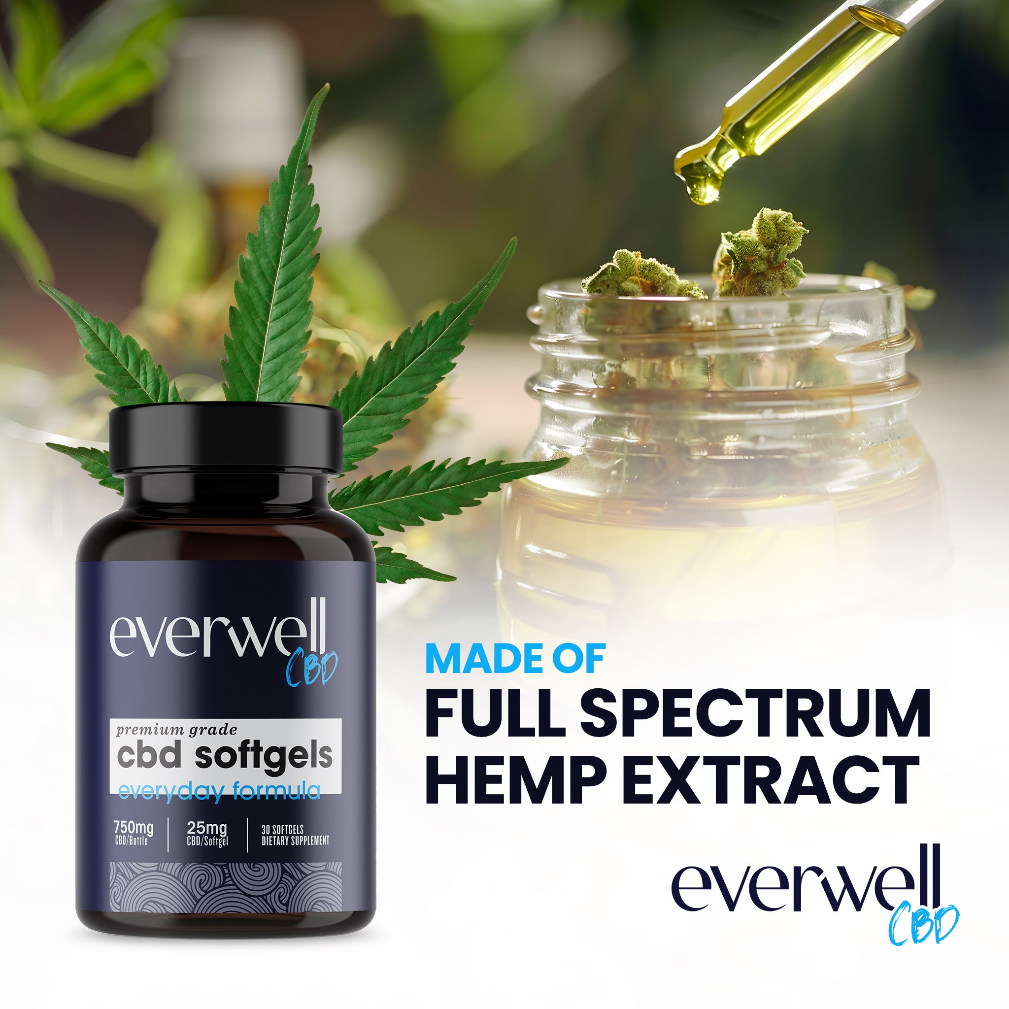 Full Spectrum CBD Softgels
