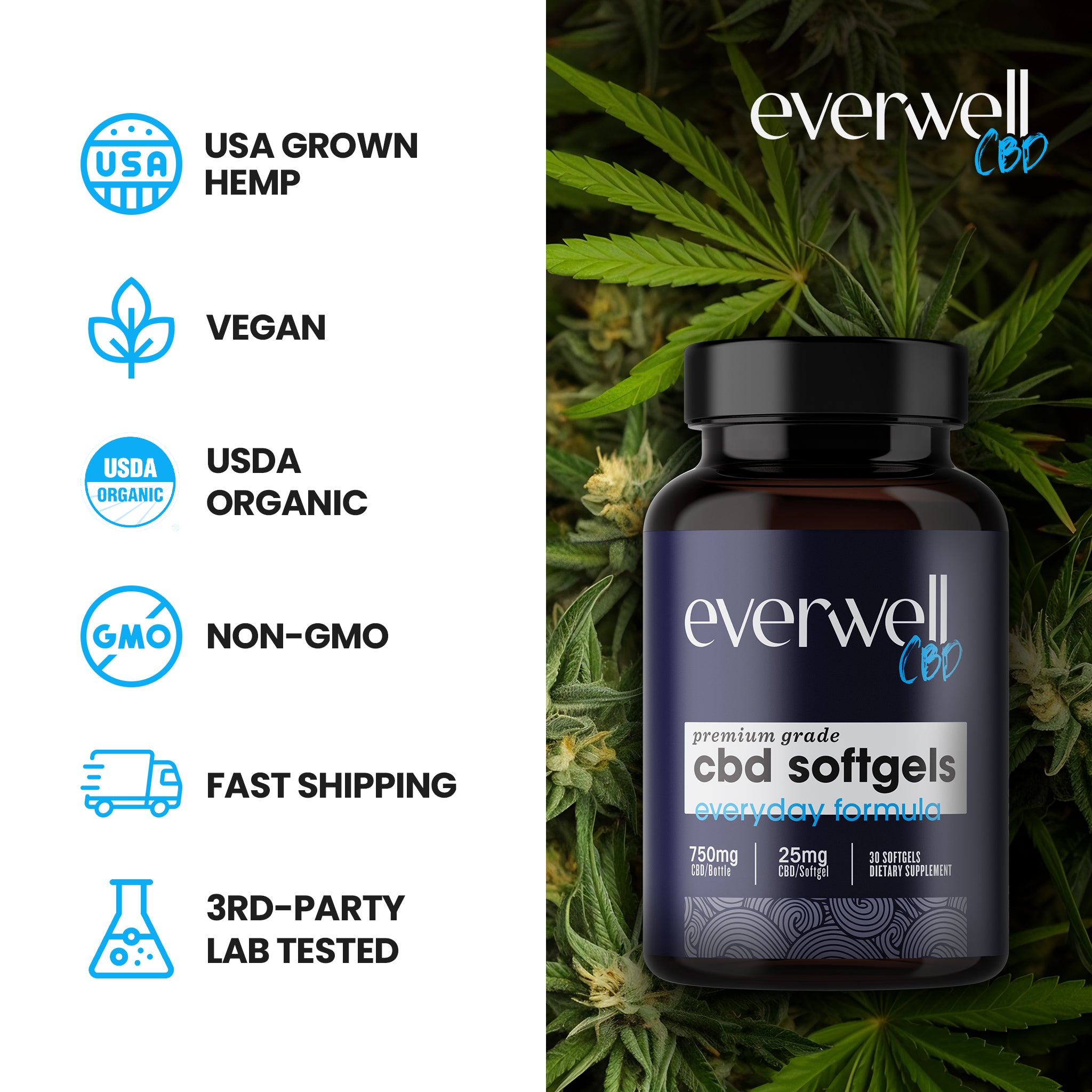 Full Spectrum CBD Softgels