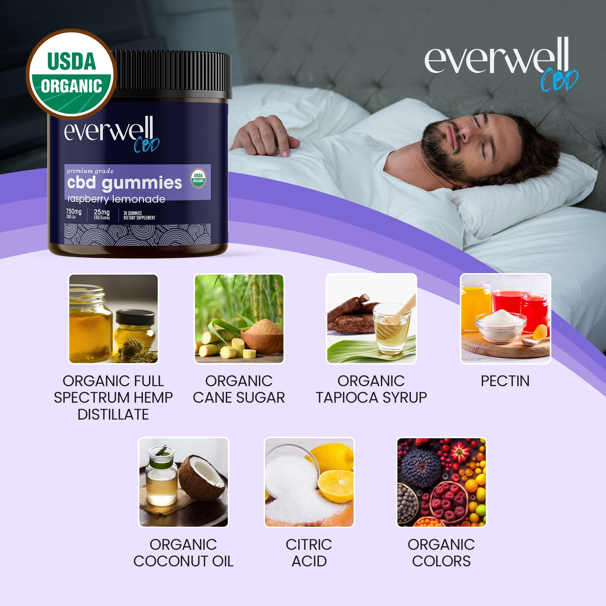 Full Spectrum Organic CBD Gummies