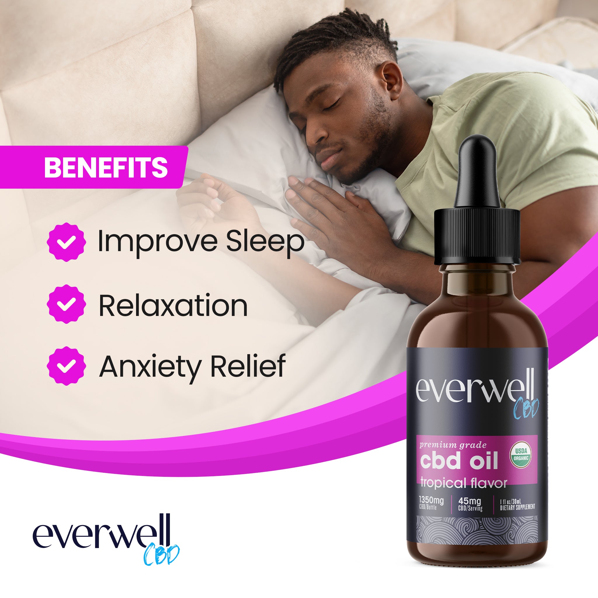 Full Spectrum Organic CBD Oil Drops