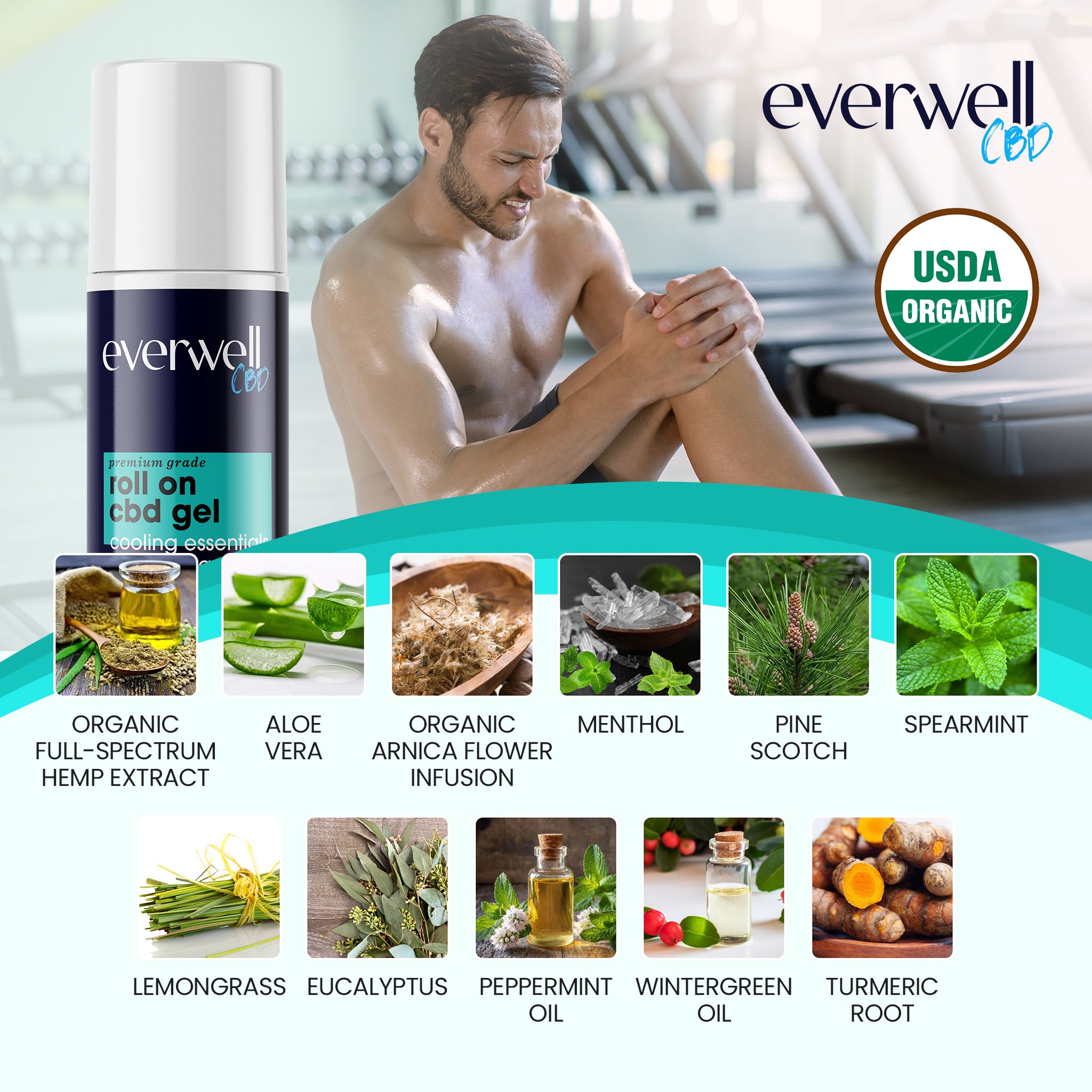 CBD Roll-On Muscle Gel with Arnica - NO THC