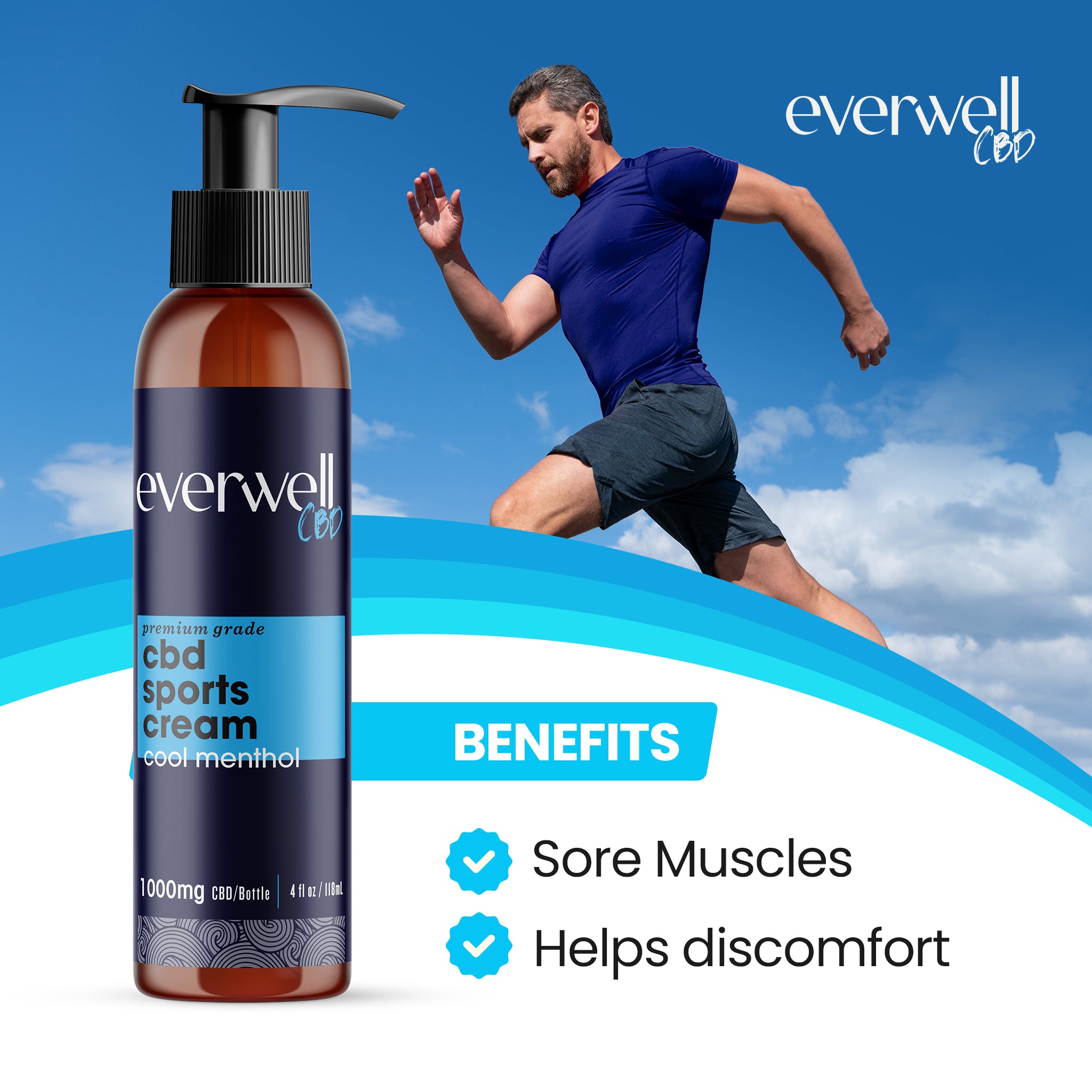 CBD Sports Lotion + Menthol - NO THC