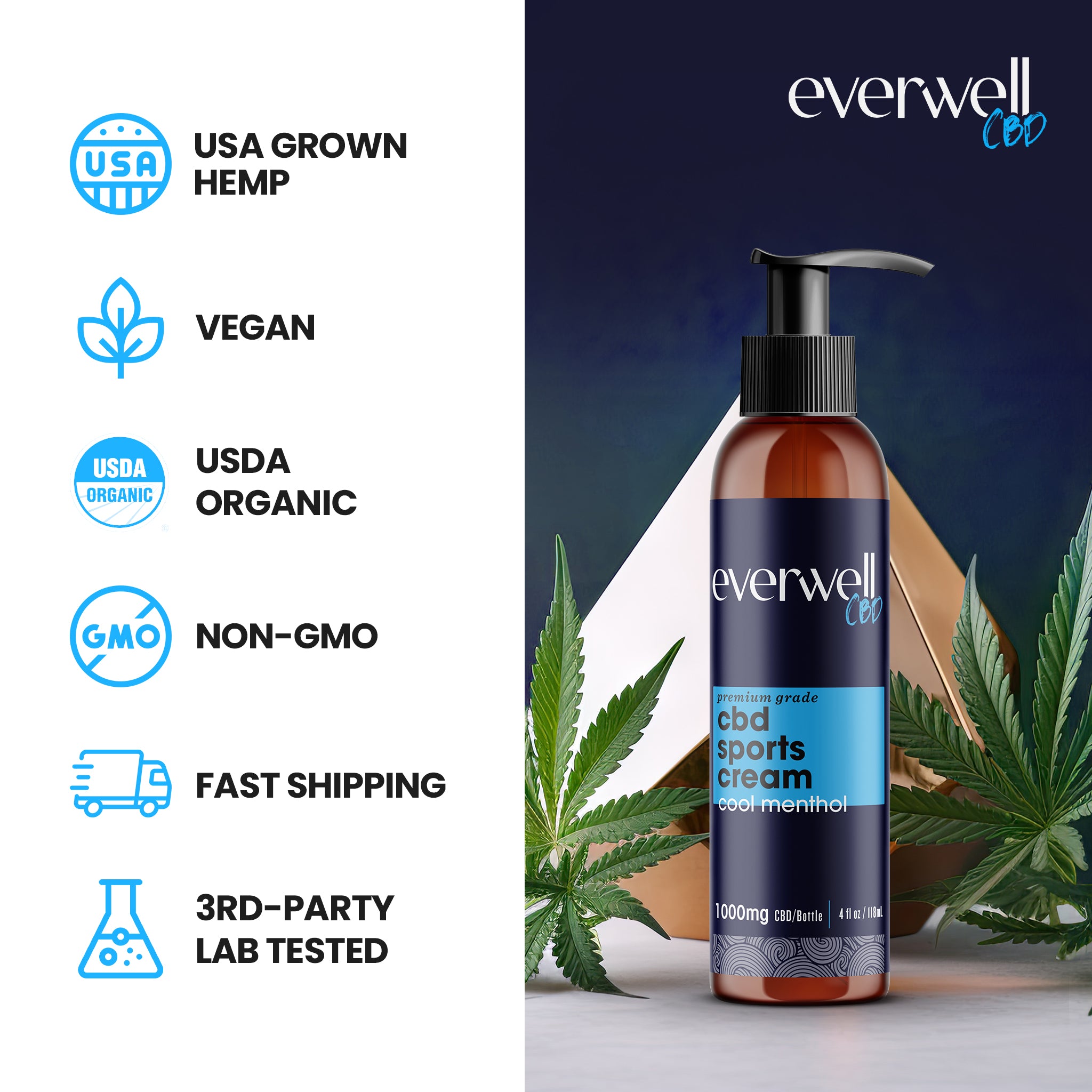 CBD Sports Lotion + Menthol - NO THC