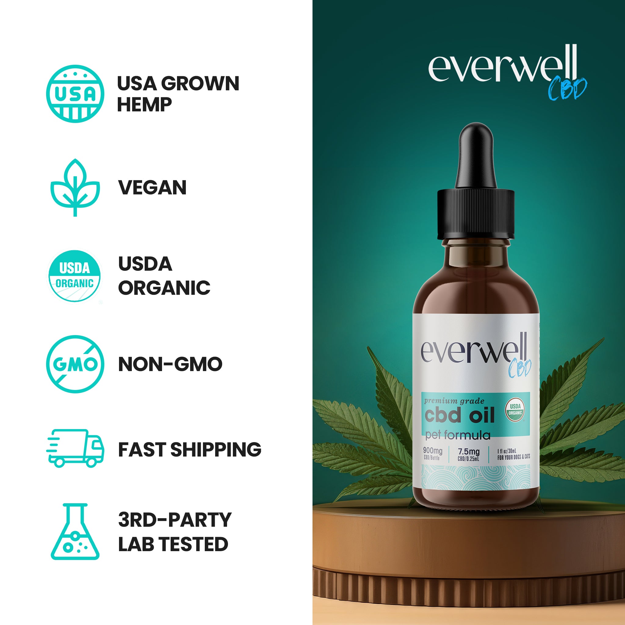 Broad Spectrum Organic CBD Oil for Pets - NO THC