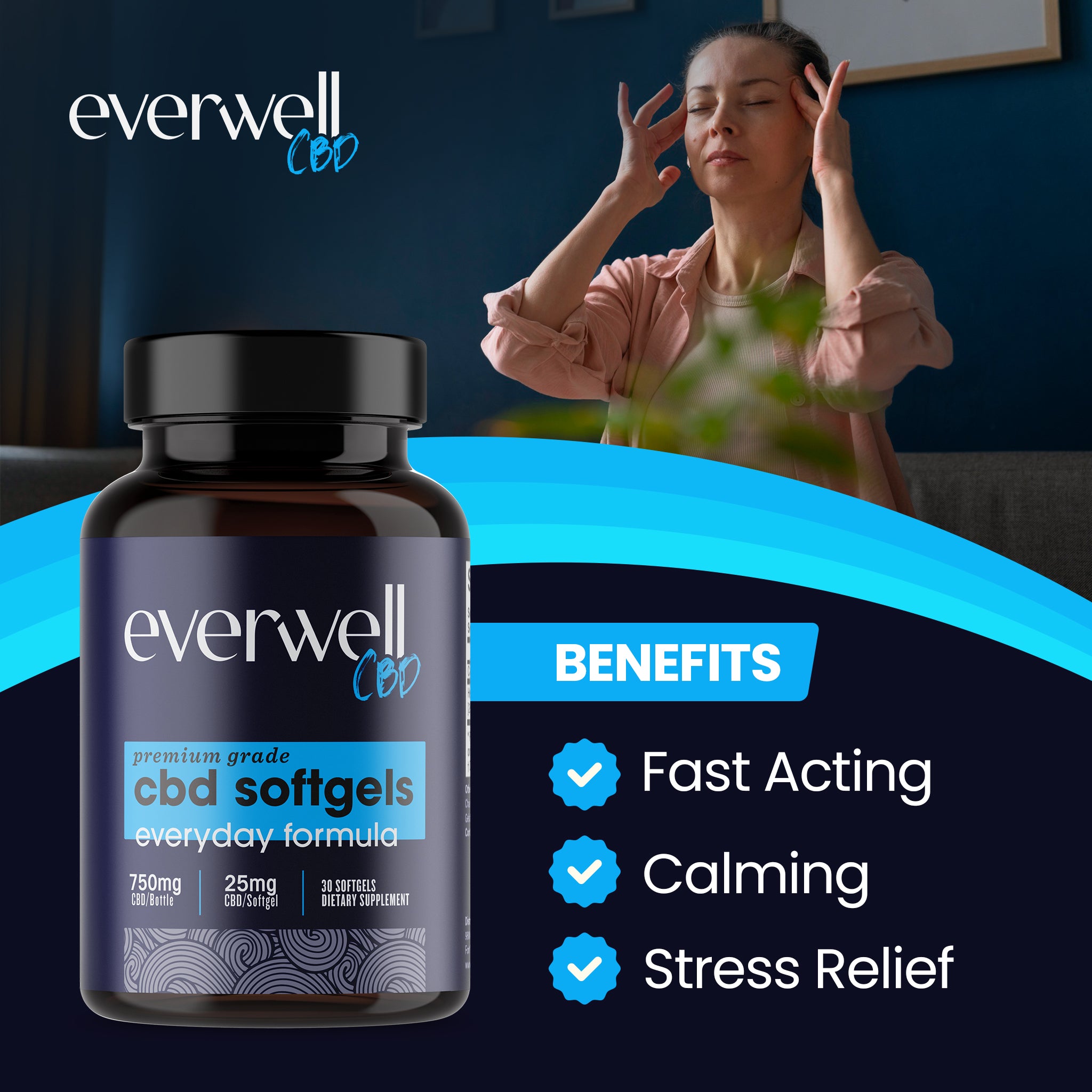 Broad Spectrum CBD Softgels - NO THC