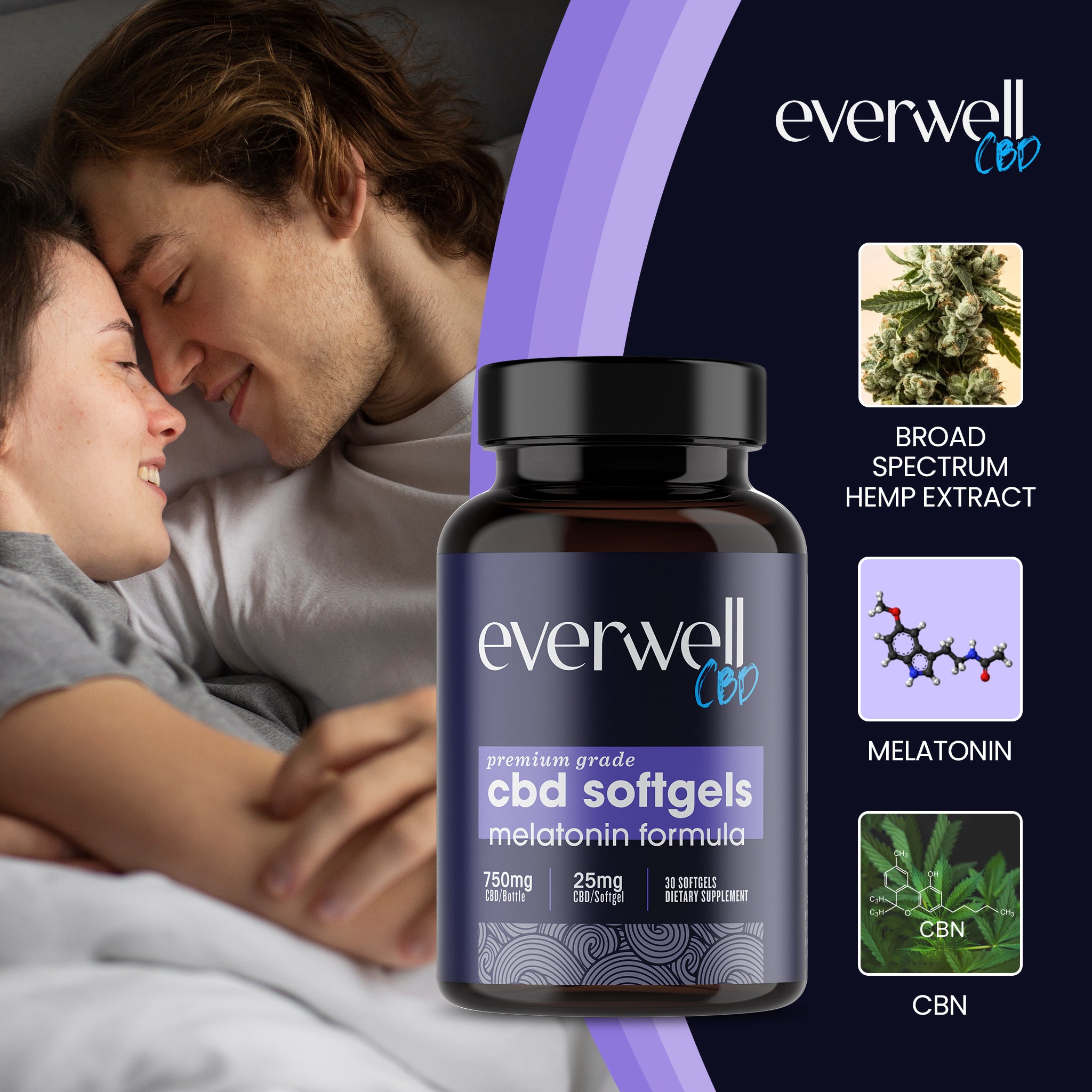 Broad Spectrum CBD Softgels with Melatonin - NO THC