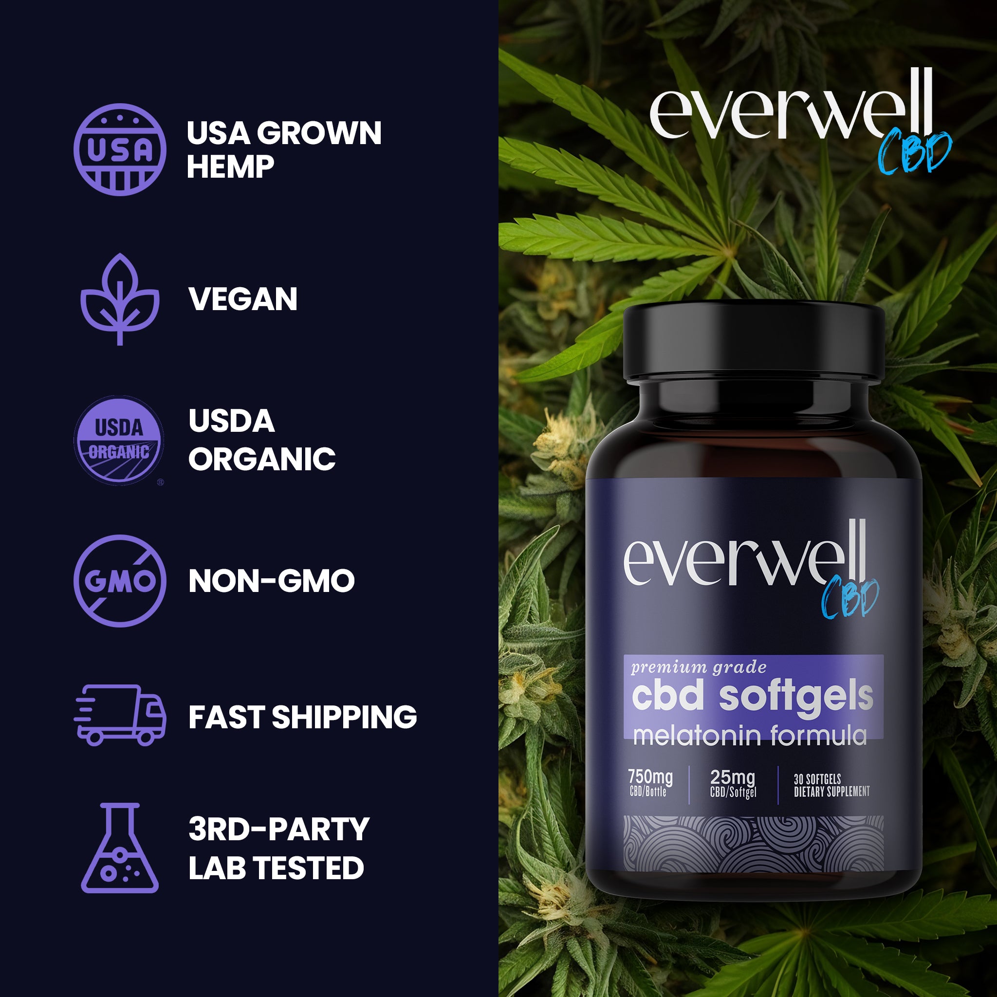 Broad Spectrum CBD Softgels with Melatonin - NO THC