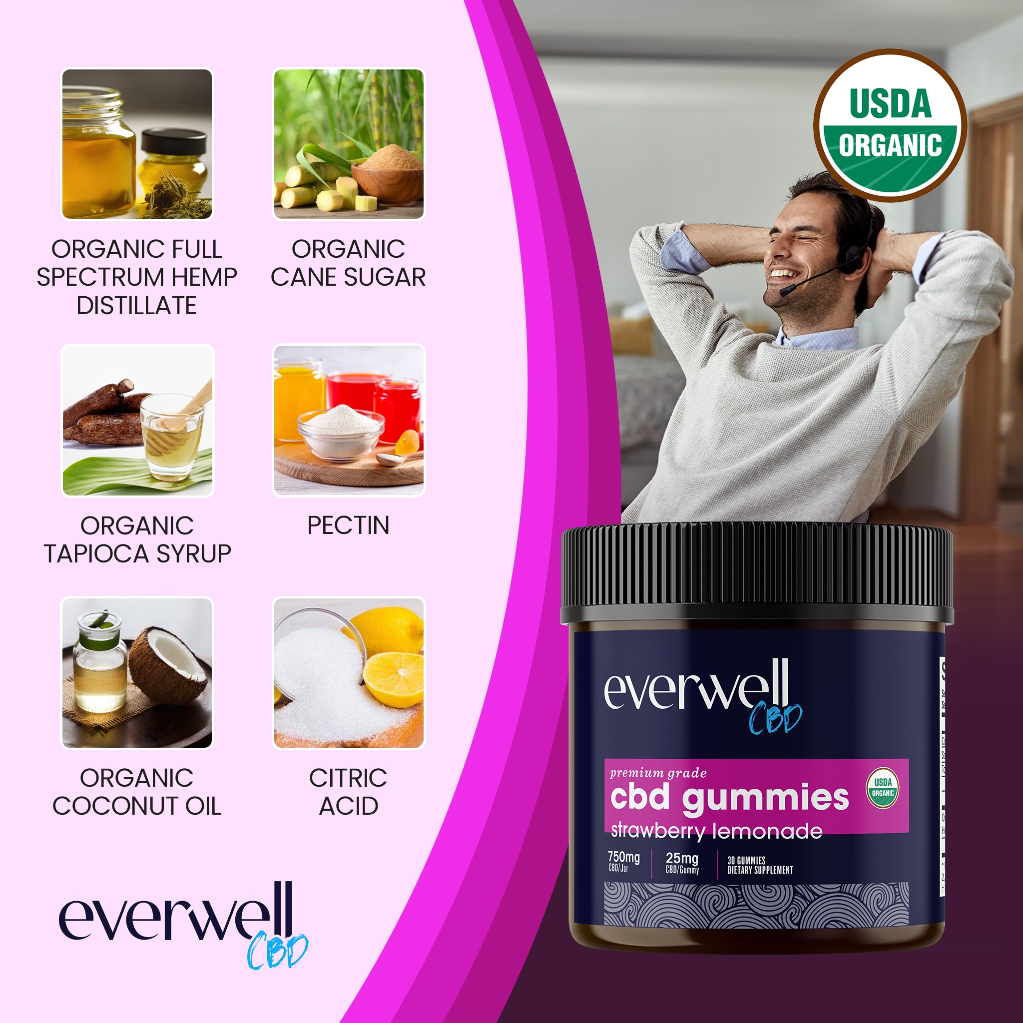 Broad Spectrum Organic CBD Gummies - NO THC