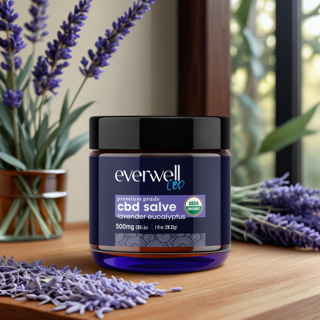 Muscle & Joint CBD Balm - NO THC