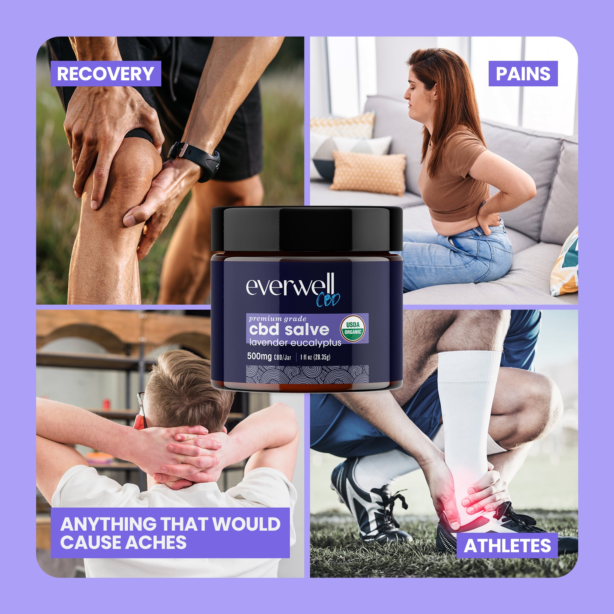 Muscle & Joint CBD Balm - NO THC