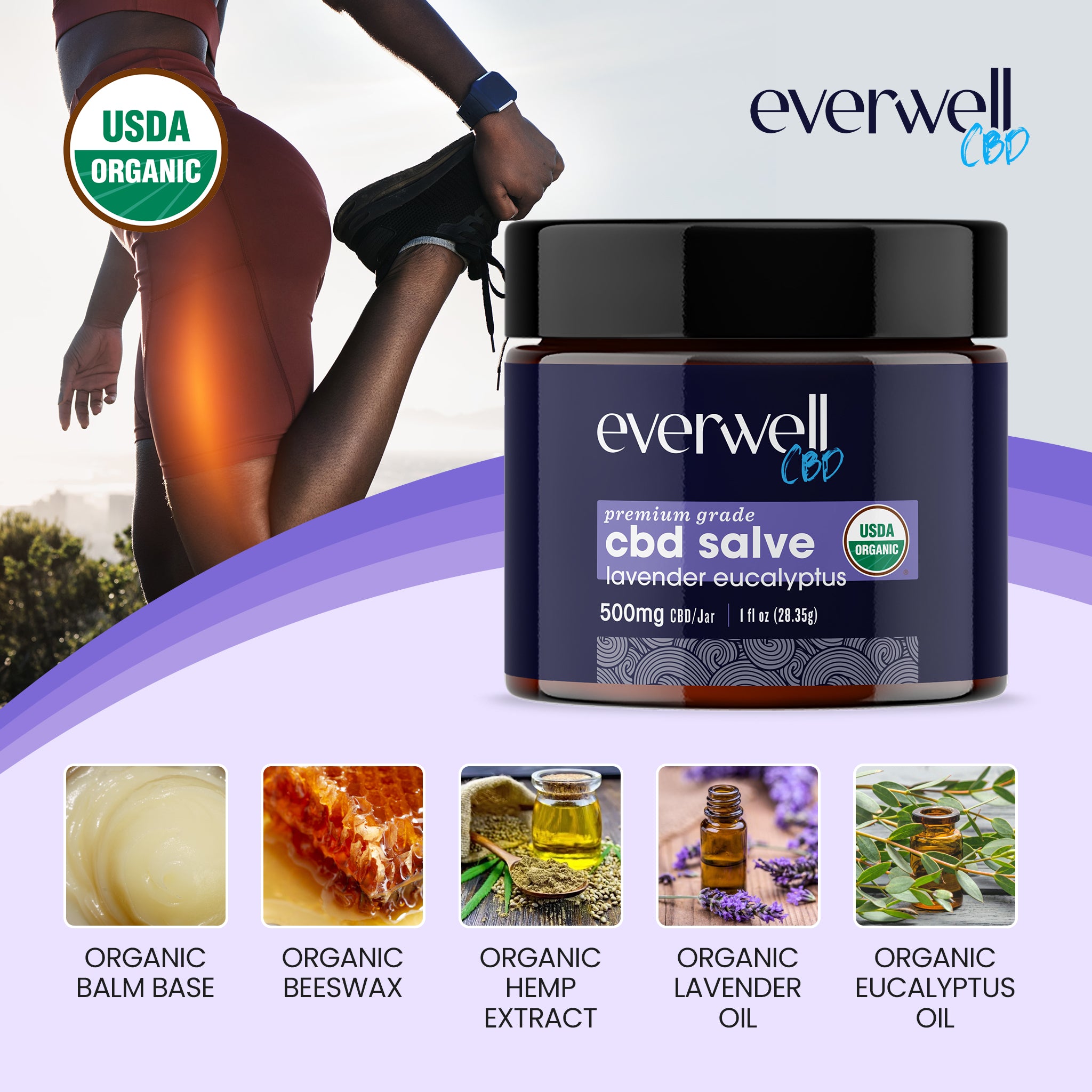 Muscle & Joint CBD Balm - NO THC