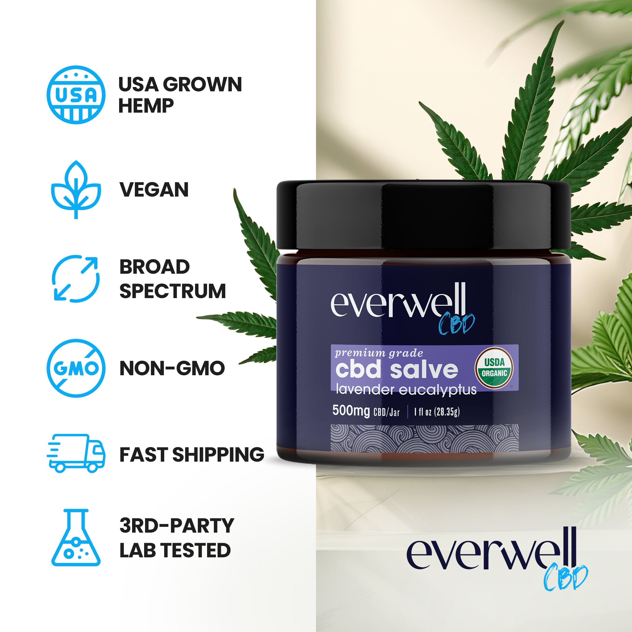 Muscle & Joint CBD Balm - NO THC