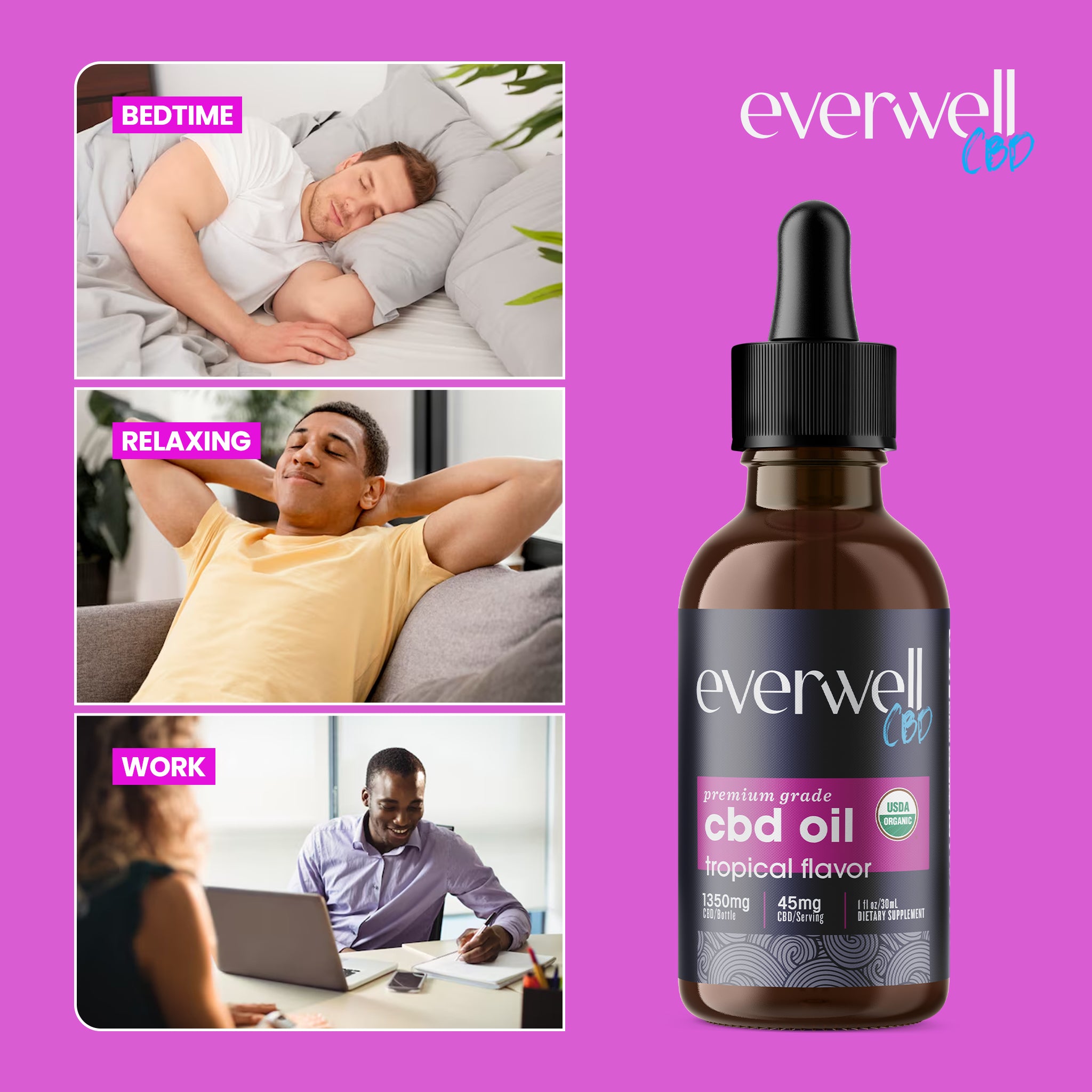 Full Spectrum Organic CBD Oil Drops – Everwell CBD