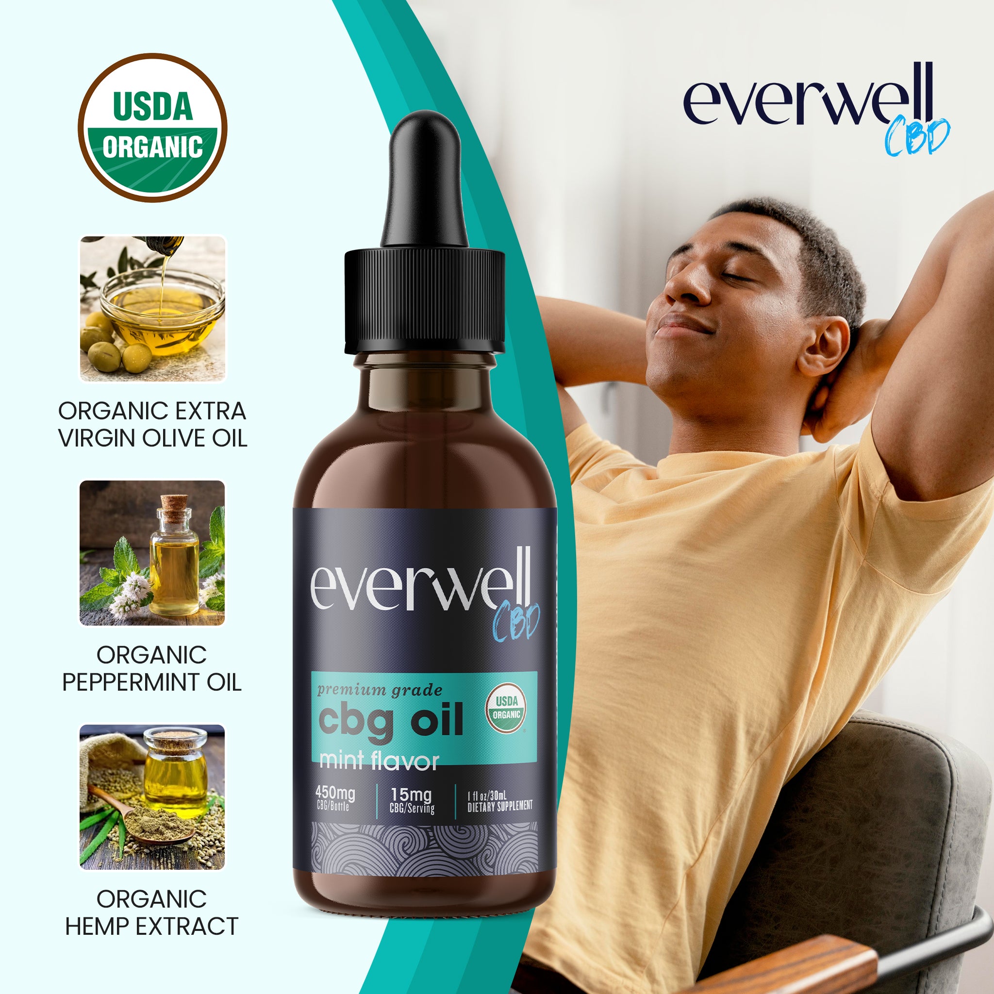 Organic CBG Tincture